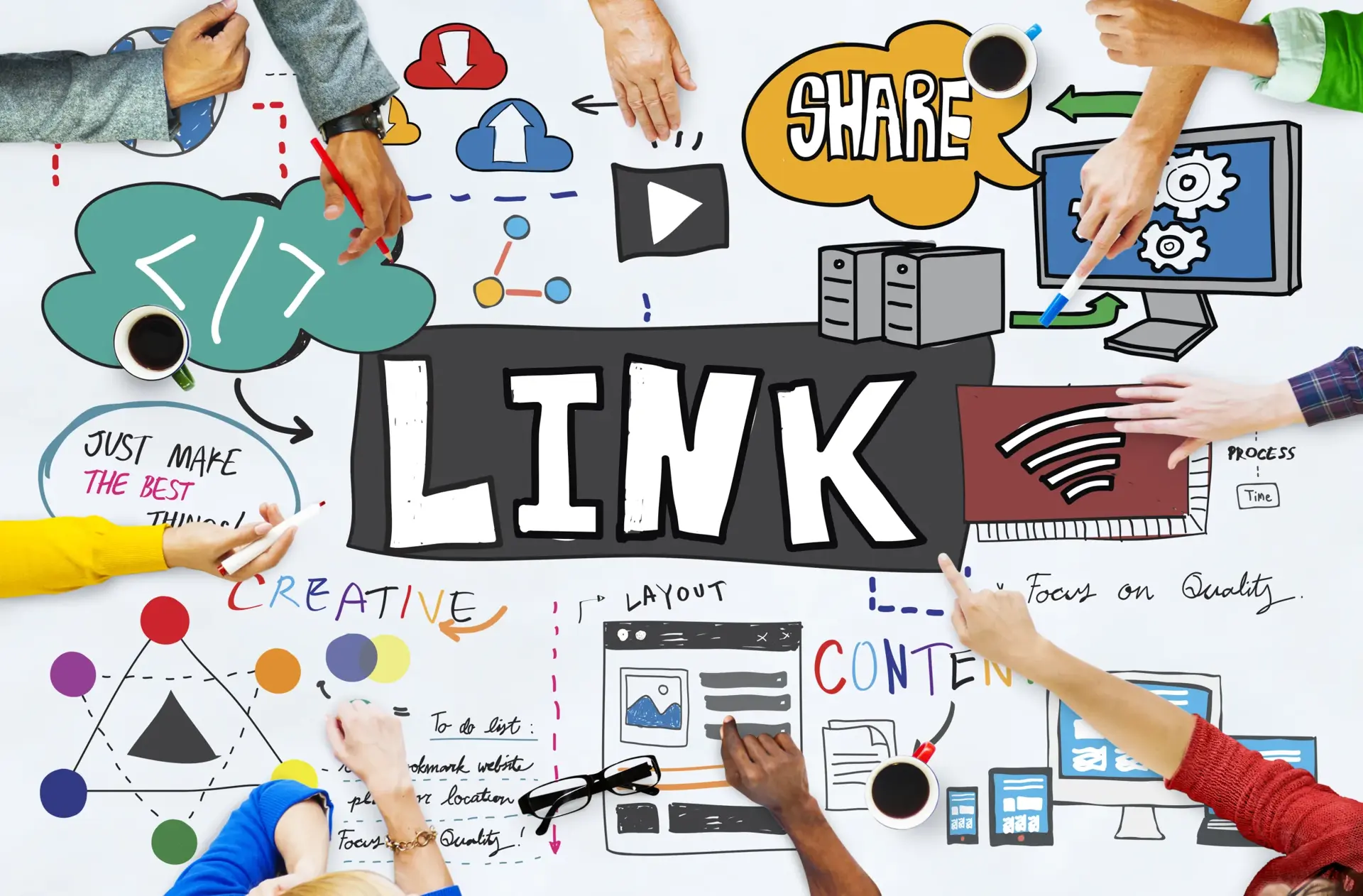 Semantic Internal Linking