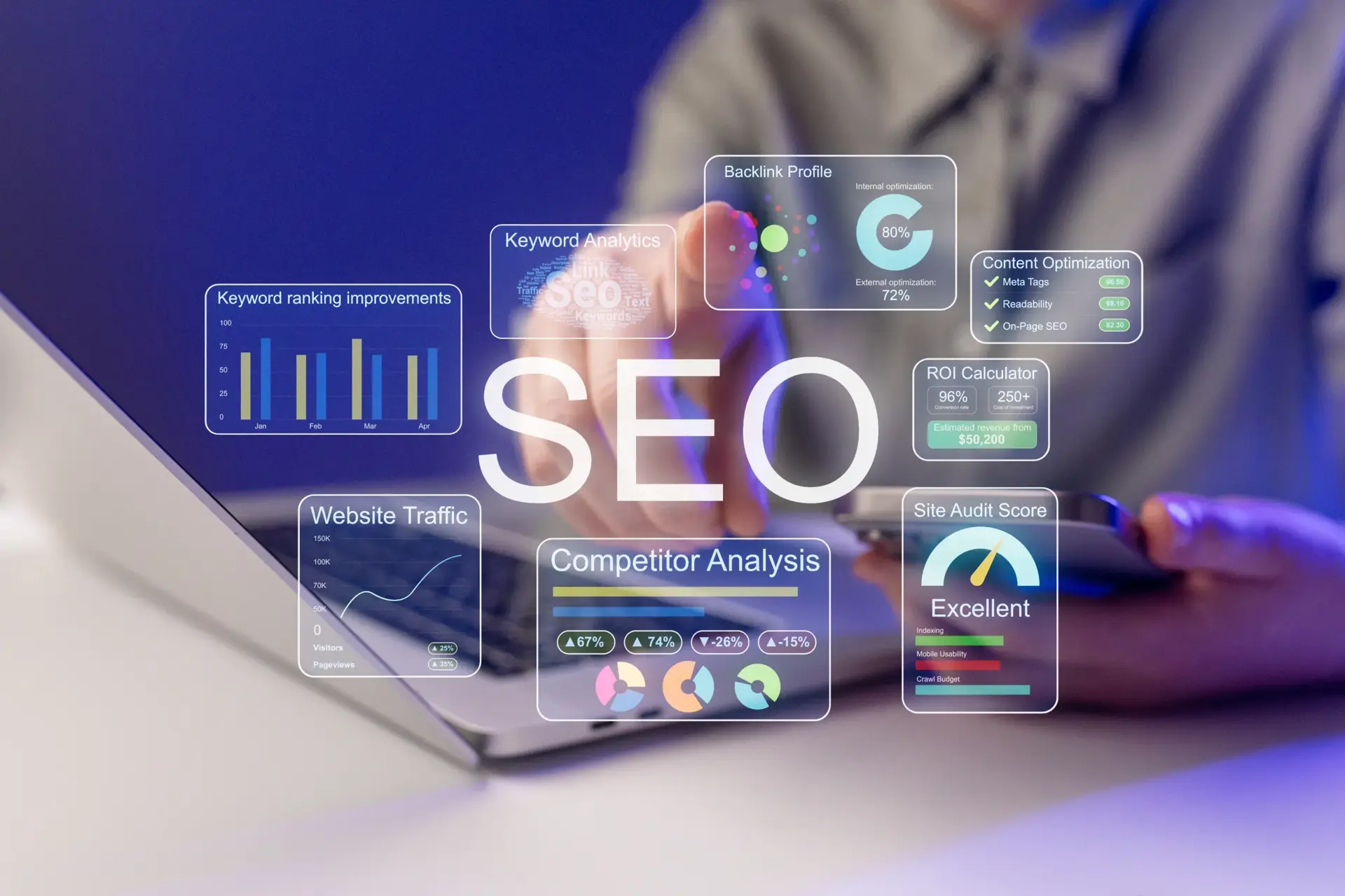 Competitor Link Gap Analysis