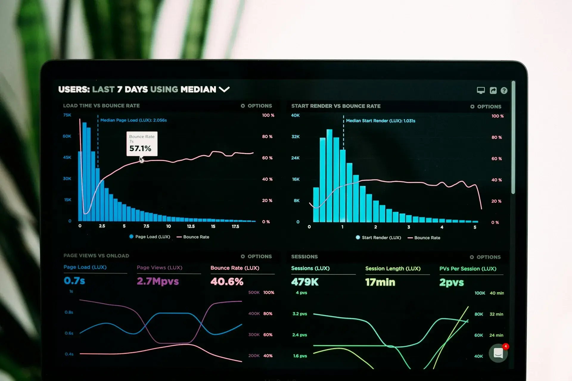 Scaling a Global Manufacturing Analytics Platform with Kafka