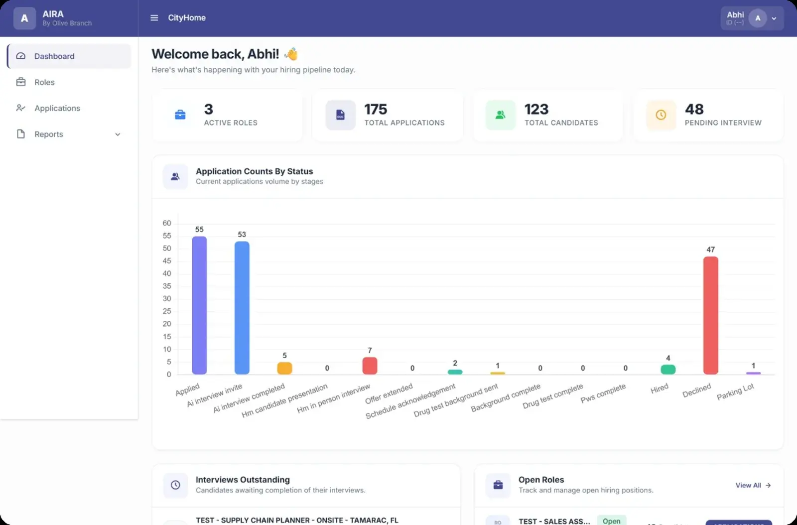 AIRA dashboard for recruiters showing active roles, application counts by stage, and open roles