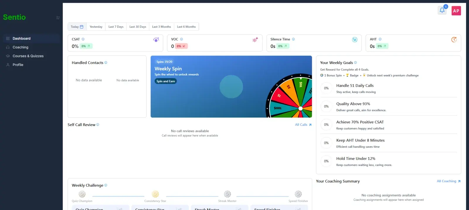 Sentio dashboard view for Agent