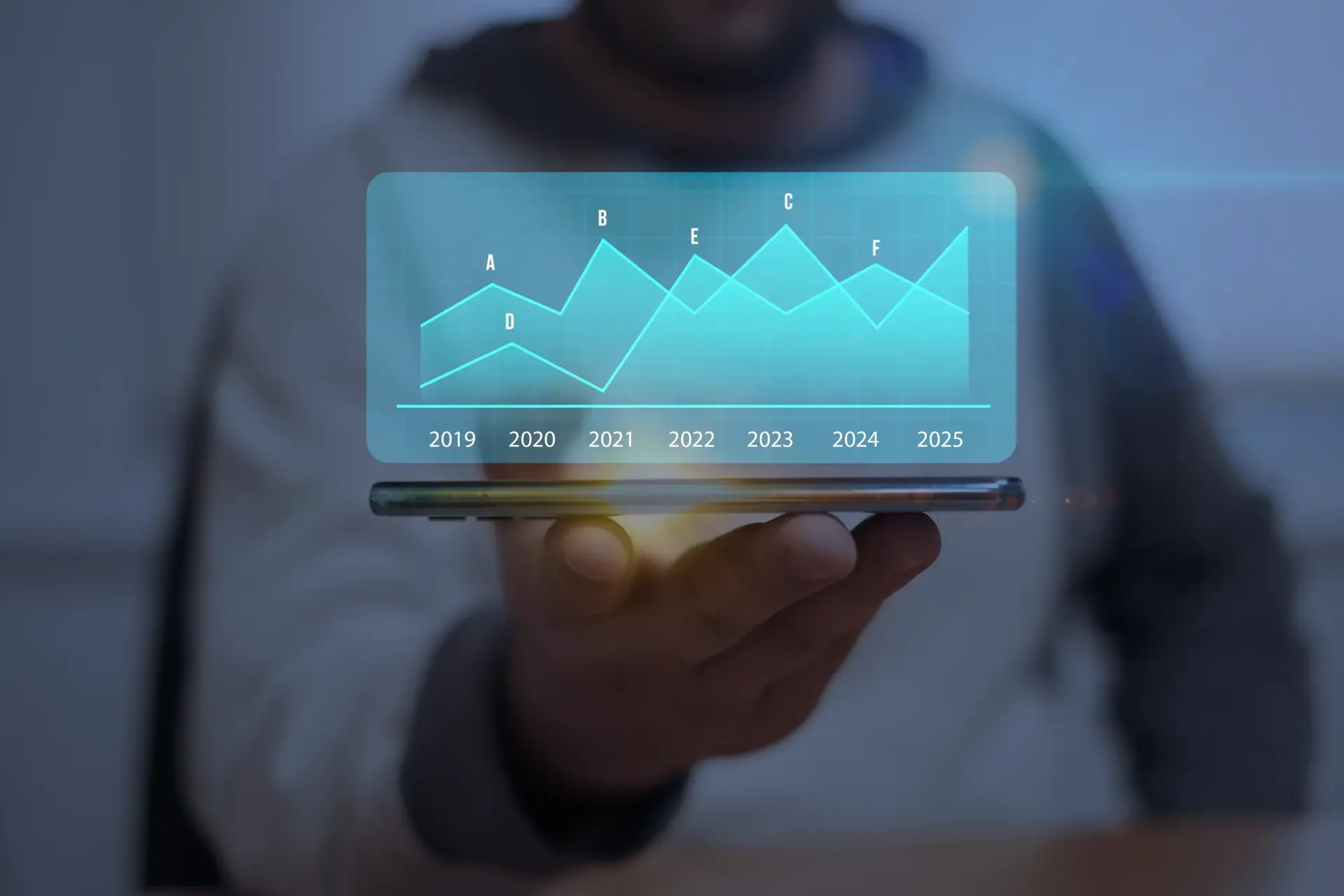 Predictive Contextual Engagement