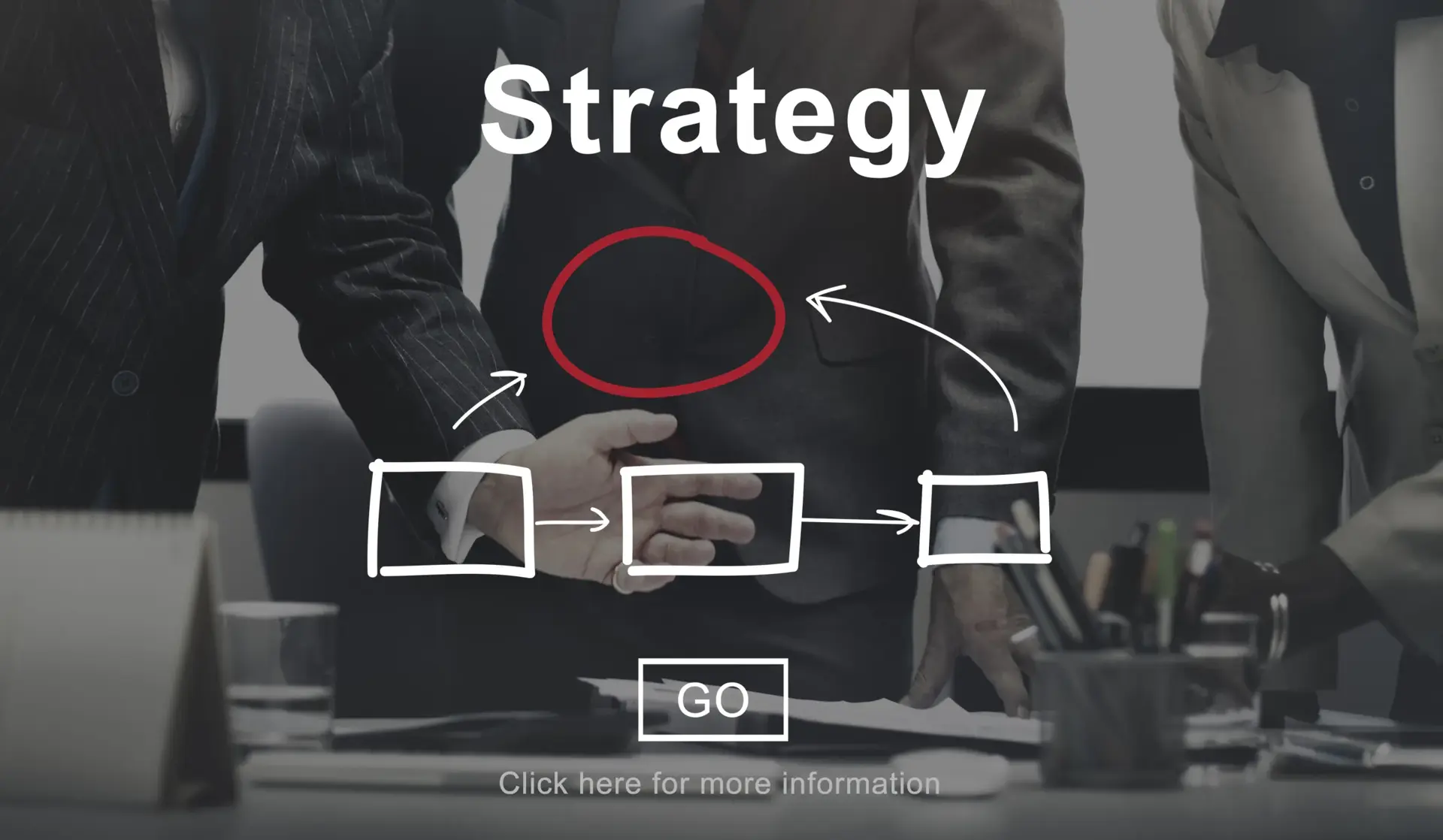 Re-platforming vs Refactoring Strategy
