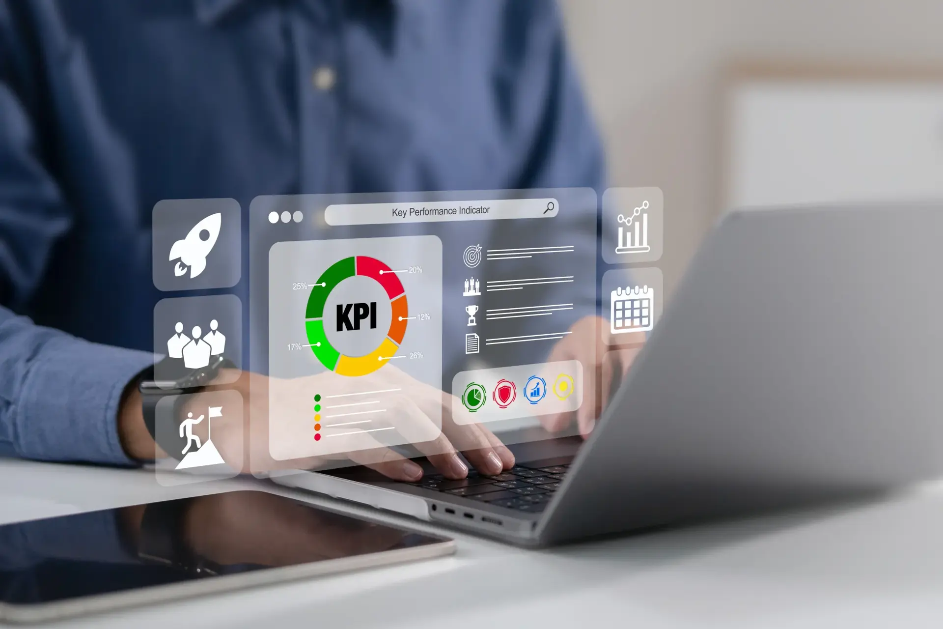 Executive-Level KPI Frameworks
