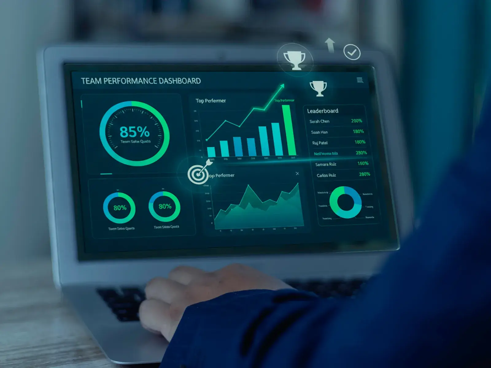Analytics Your Teams **Actually Use**