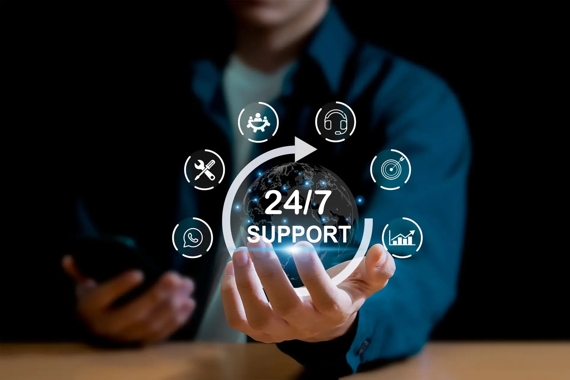 Tiered Support with Global Coverage