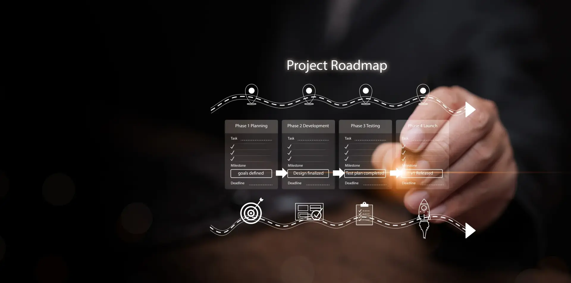 Structured Test Management