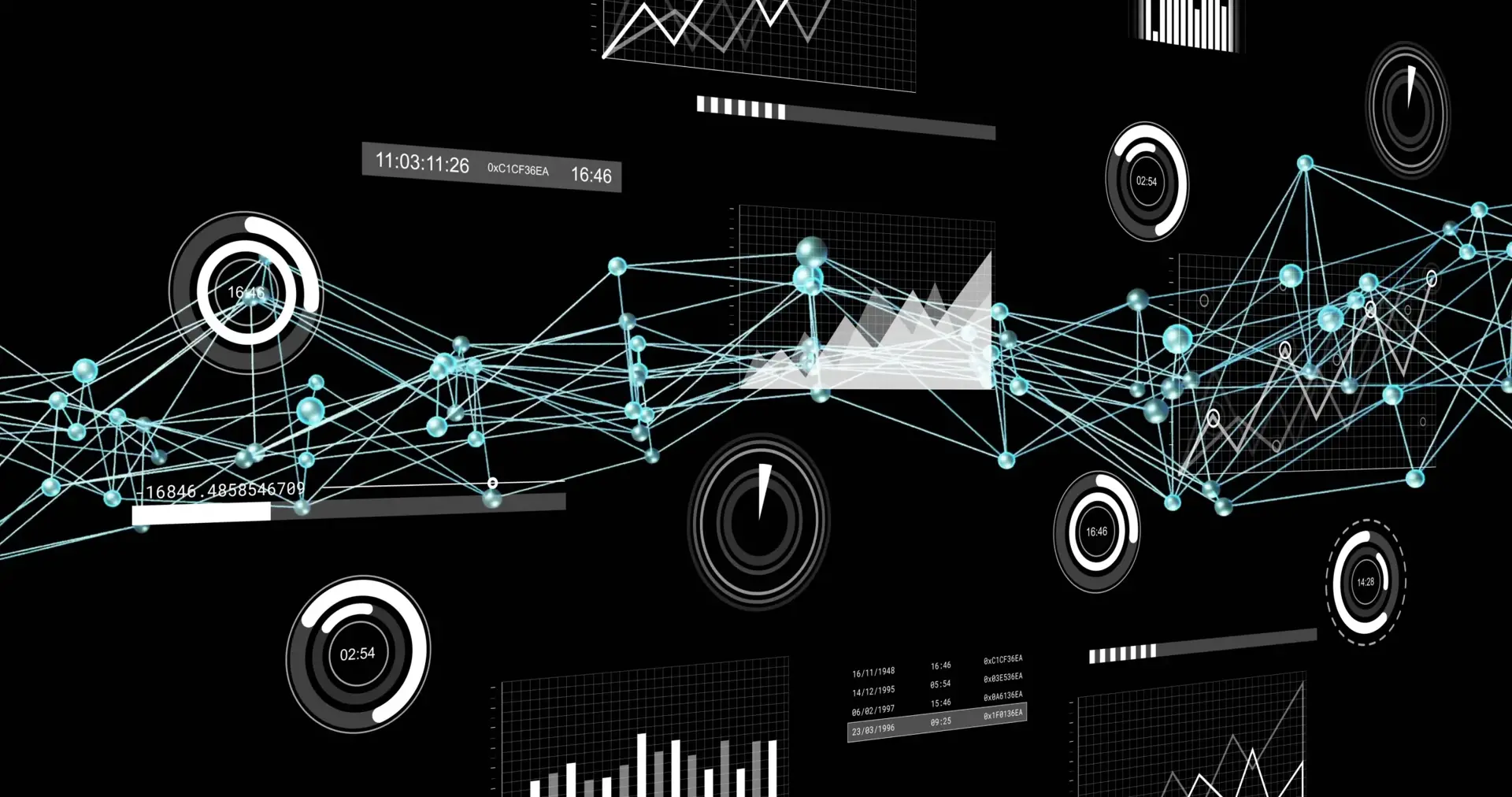Performance, Scalability & Load Testing