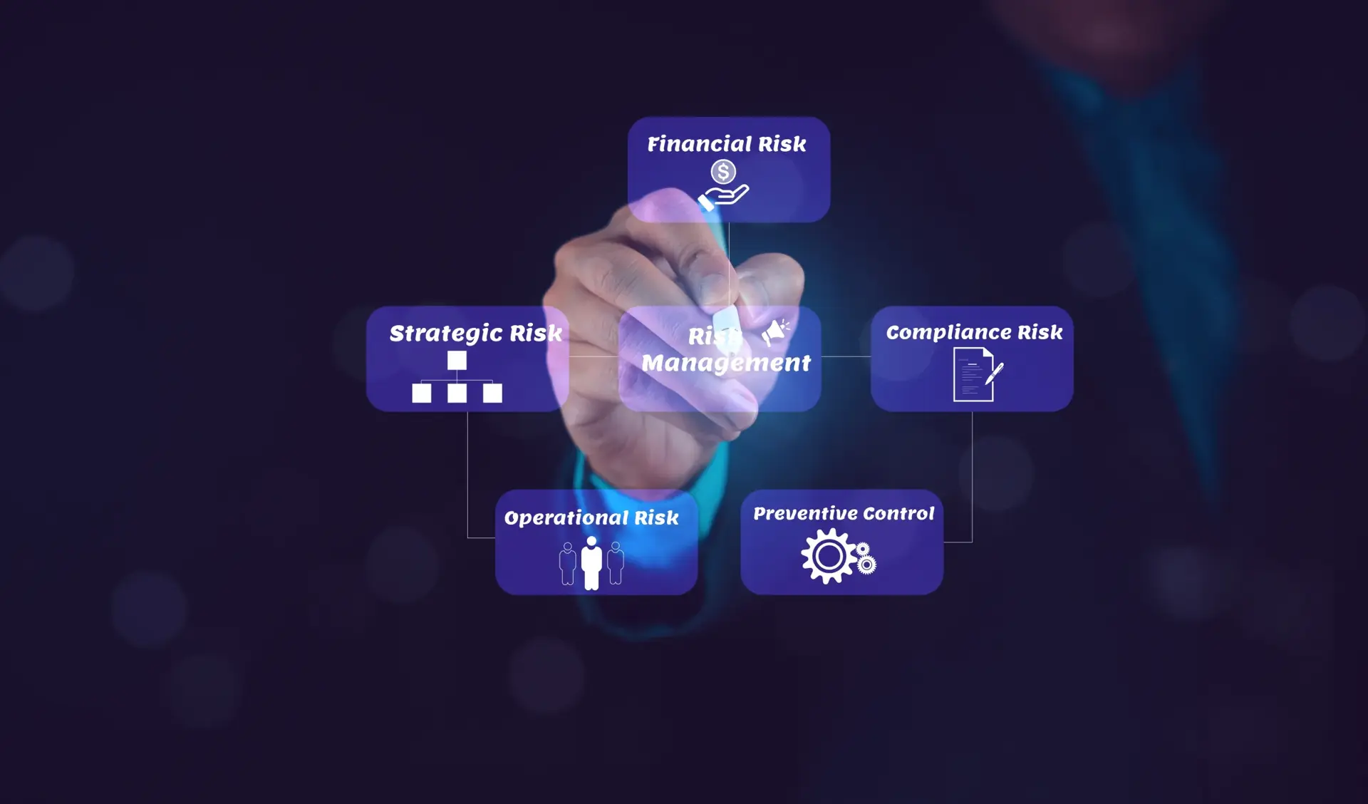 Threat Modeling & Remediation Roadmaps