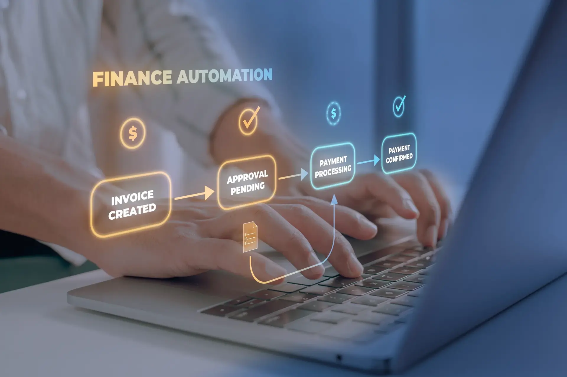 Strategic AR & AP Lifecycle Management