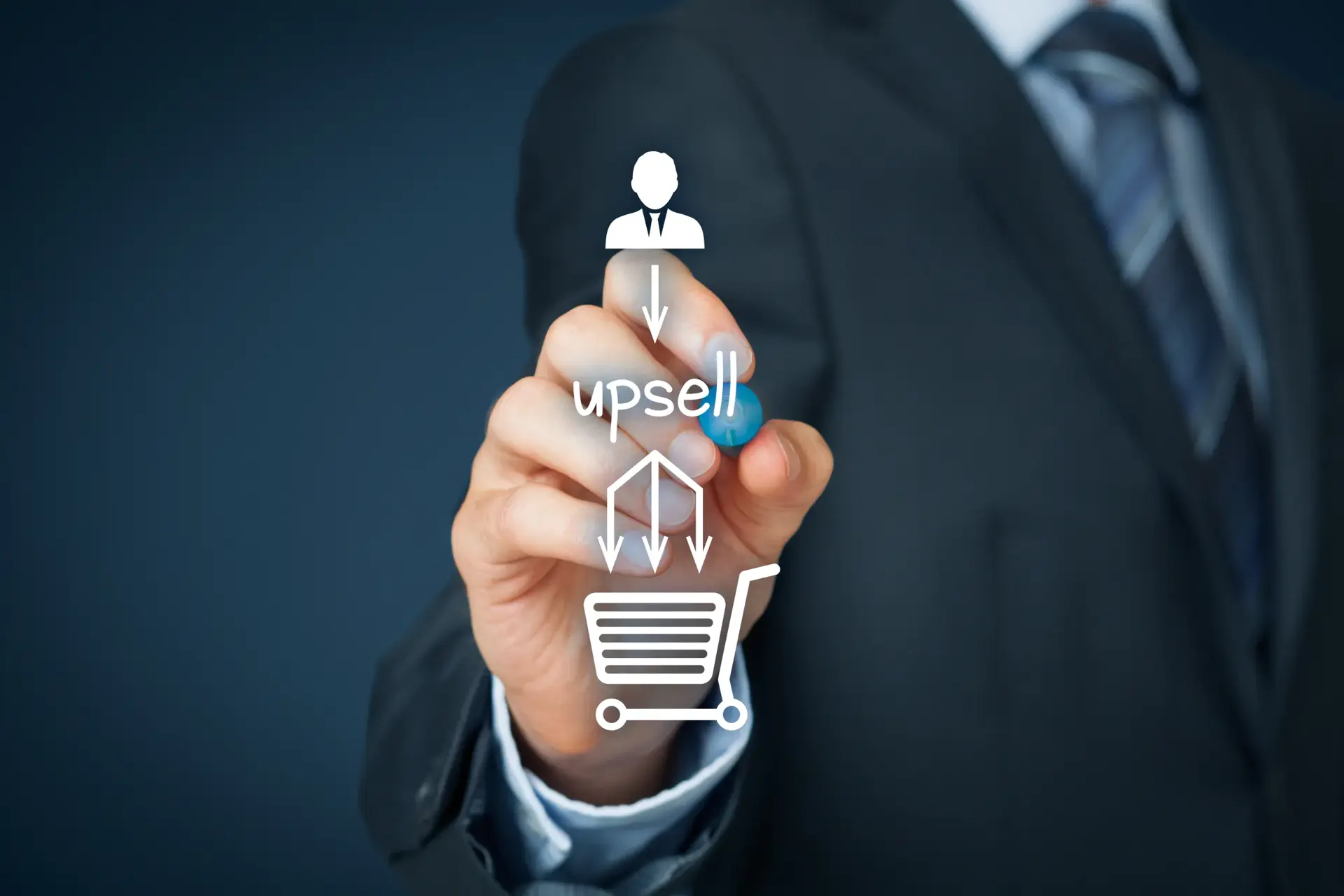 Cross-Sell Optimization