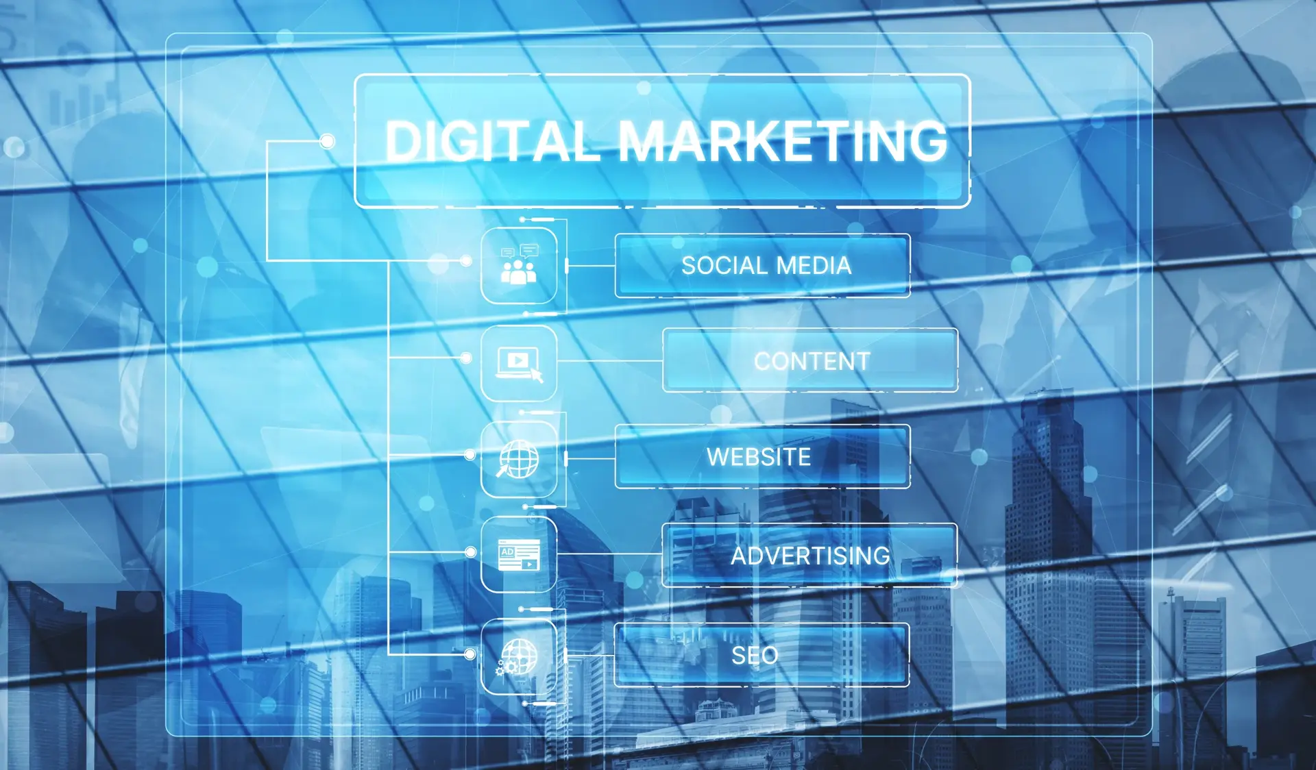 Omnichannel Strategy